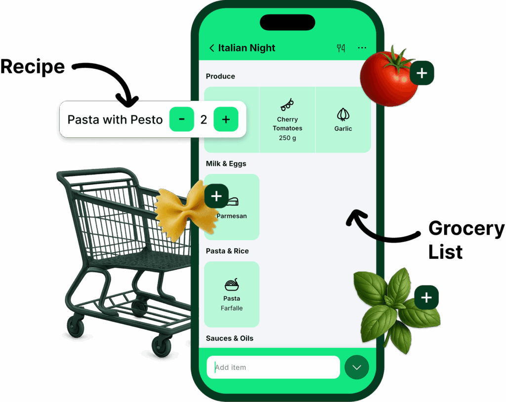 PlateParrot App is a smart grocery list with recipe management